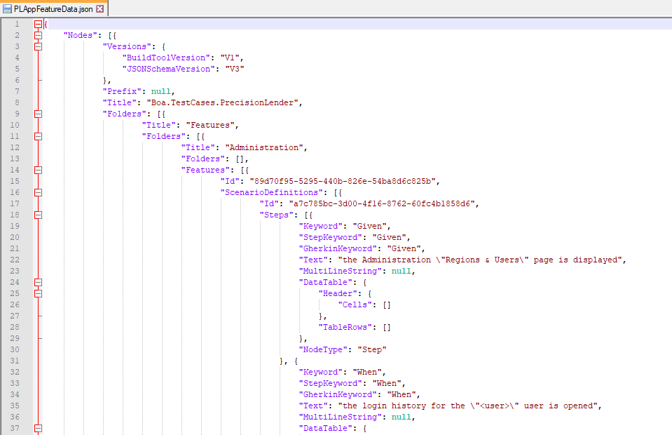 Improving Teamwork with SpecFlow+ LivingDoc | Automation Panda